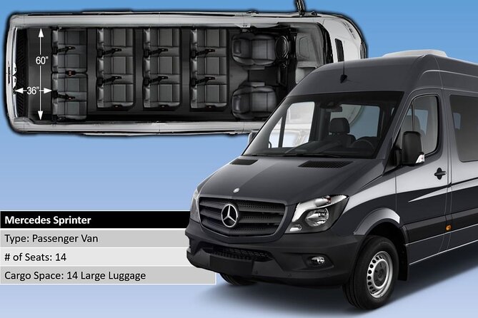 Honolulu Harbor Cruise Terminal Transfer by Luxury Vehicle - From cruise to airport: how the 1-hour ride fits real timing