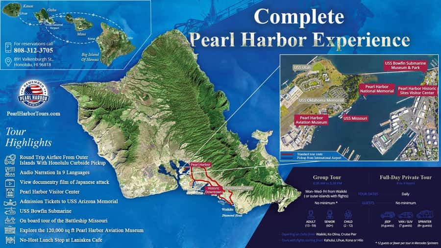 Oahu: The Complete Pearl Harbor Ticket - Pacific Historic Park Film and Exhibits: Why You Start at the Visitor Center