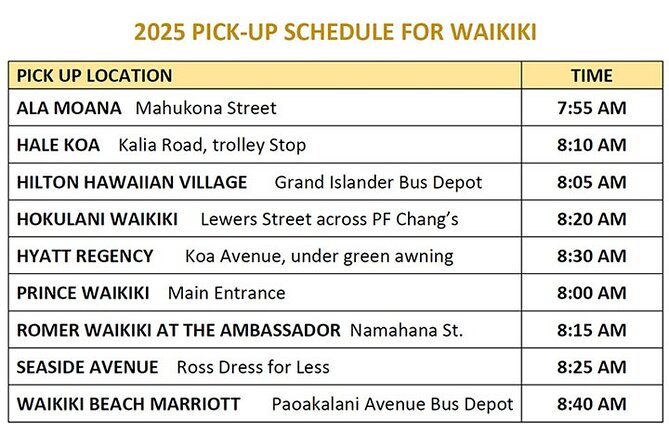 Pearl Harbor, USS Arizona Memorial & Honolulu City Tour - From hotel pickup to Pearl Harbor: what this coach format gets you