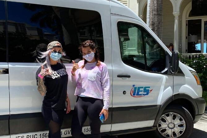 Shared Arrival Transfer from Honolulu Airport to Waikiki Hotels - The ride to Waikiki: what to expect during the 30–45 minutes
